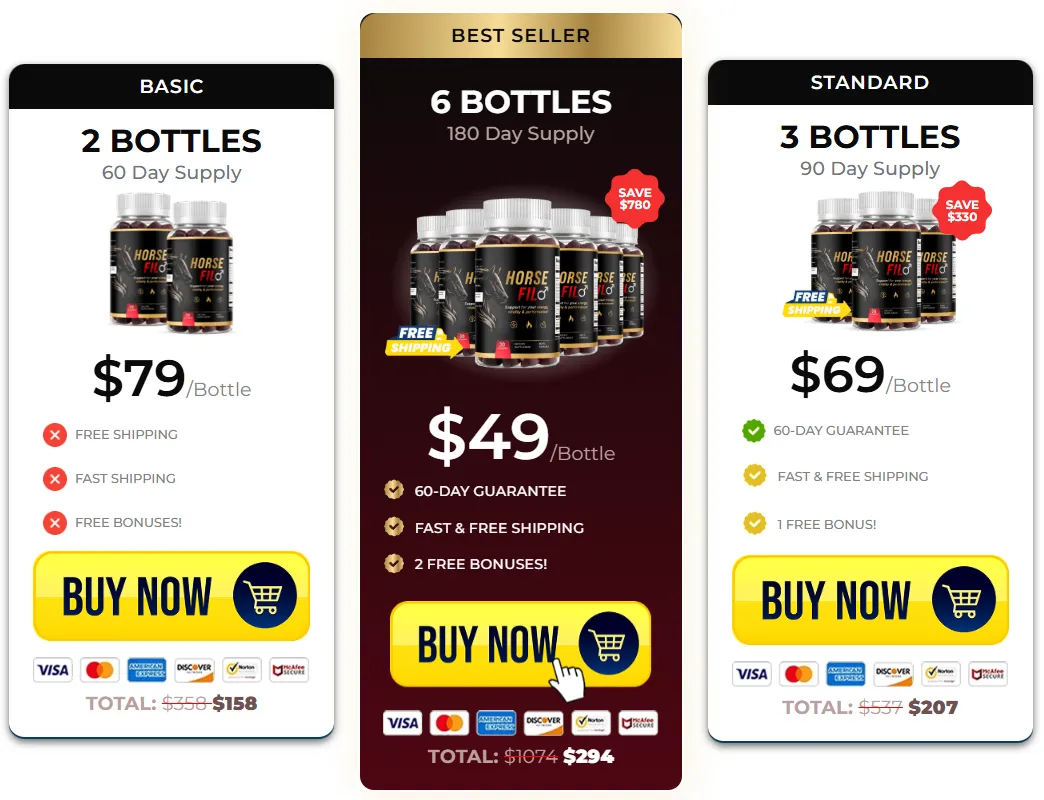 HorseFil™ Men's Performance and Vitality Gummies Pricing and Available Offers